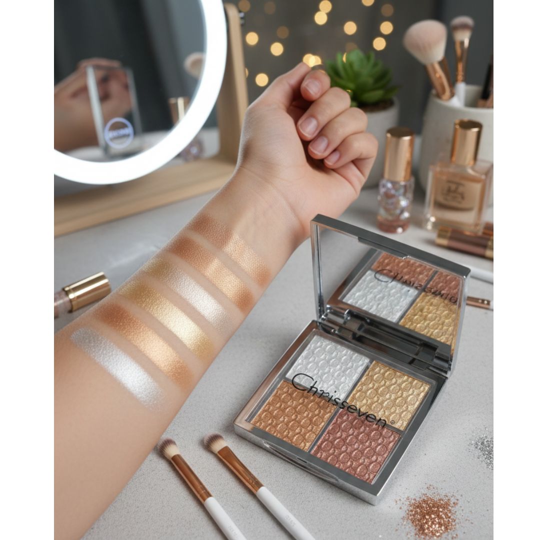 ChrisSeven Highlighters